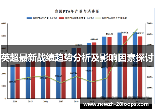 英超最新战绩趋势分析及影响因素探讨