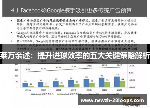 莱万亲述：提升进球效率的五大关键策略解析