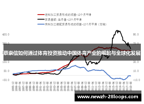 蔡崇信如何通过体育投资推动中国体育产业的崛起与全球化发展