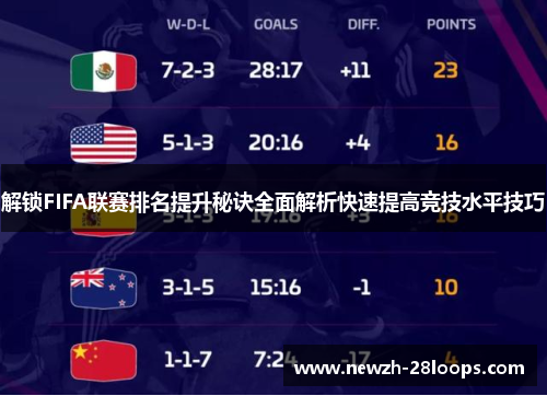 解锁FIFA联赛排名提升秘诀全面解析快速提高竞技水平技巧