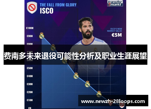 费南多未来退役可能性分析及职业生涯展望