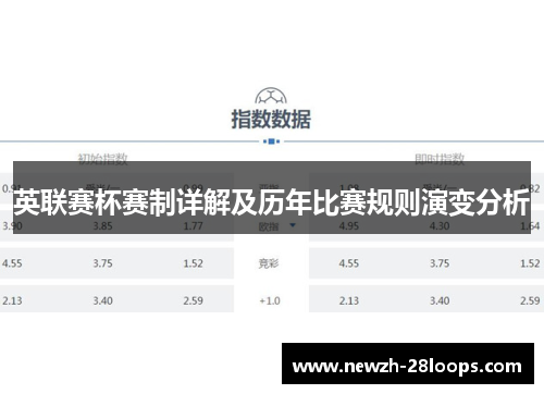 英联赛杯赛制详解及历年比赛规则演变分析