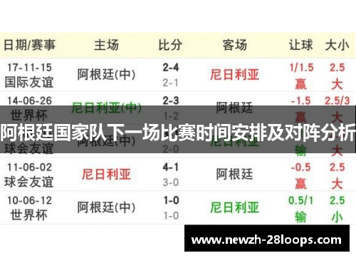 阿根廷国家队下一场比赛时间安排及对阵分析