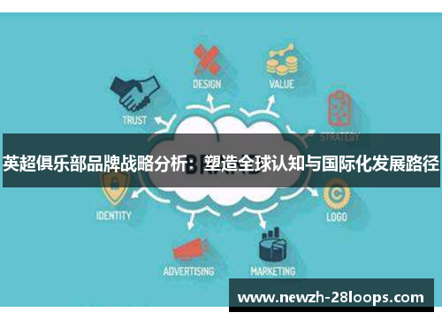 英超俱乐部品牌战略分析：塑造全球认知与国际化发展路径