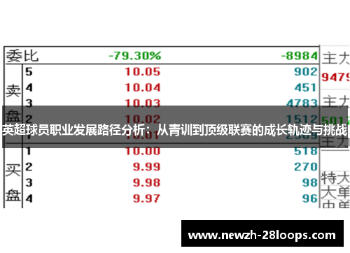 英超球员职业发展路径分析：从青训到顶级联赛的成长轨迹与挑战