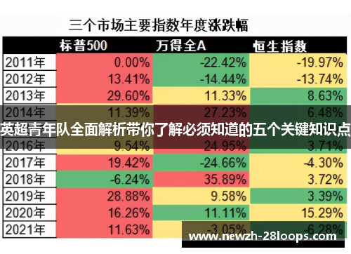 英超青年队全面解析带你了解必须知道的五个关键知识点 英超青年队全面解析带你了解必须知道的五个关键知识点