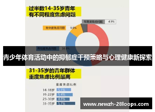青少年体育活动中的抑郁症干预策略与心理健康新探索